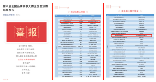 第八届全国“品牌故事"大赛落幕，新兴铸管再创佳绩！